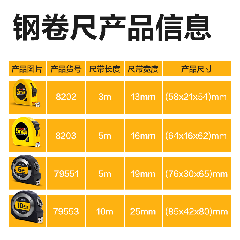 得力8202鋼卷尺3m(黃)(把)