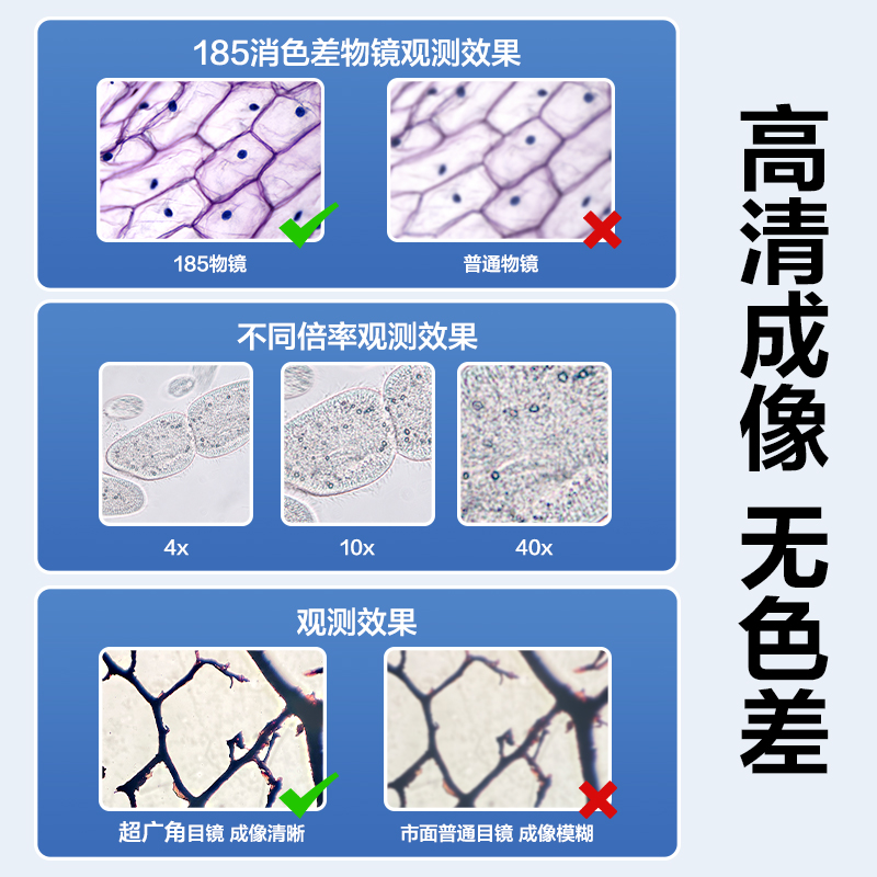 得力YX468顯微鏡標準款(灰)（臺）