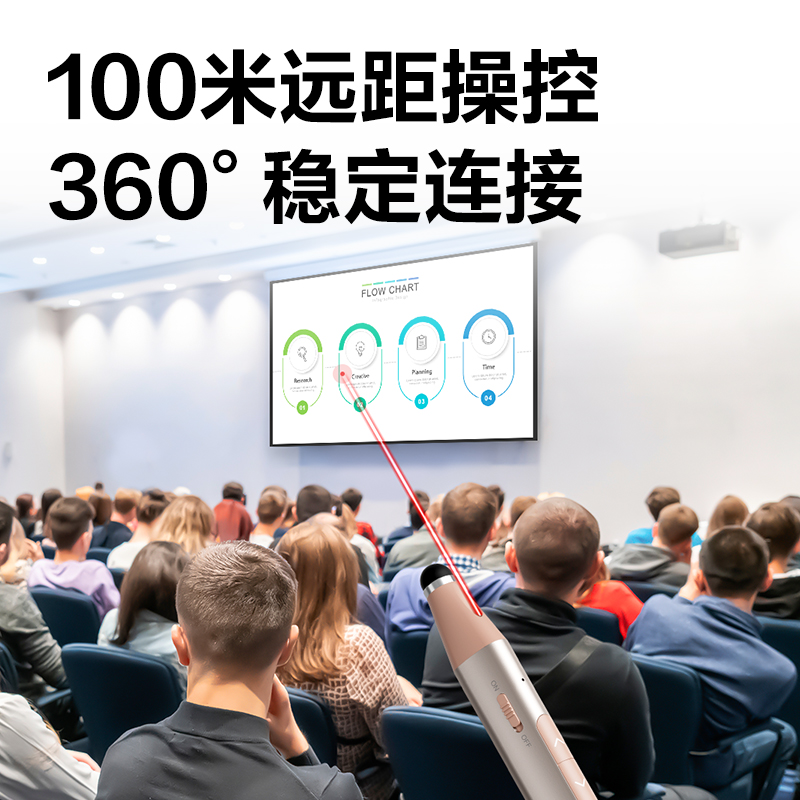 得力MA115激光翻頁筆(粉)(支)