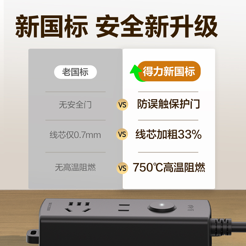 得力LU127(01)黑色延長線插座_1+1_1米_PE袋裝(黑色)(個(gè))