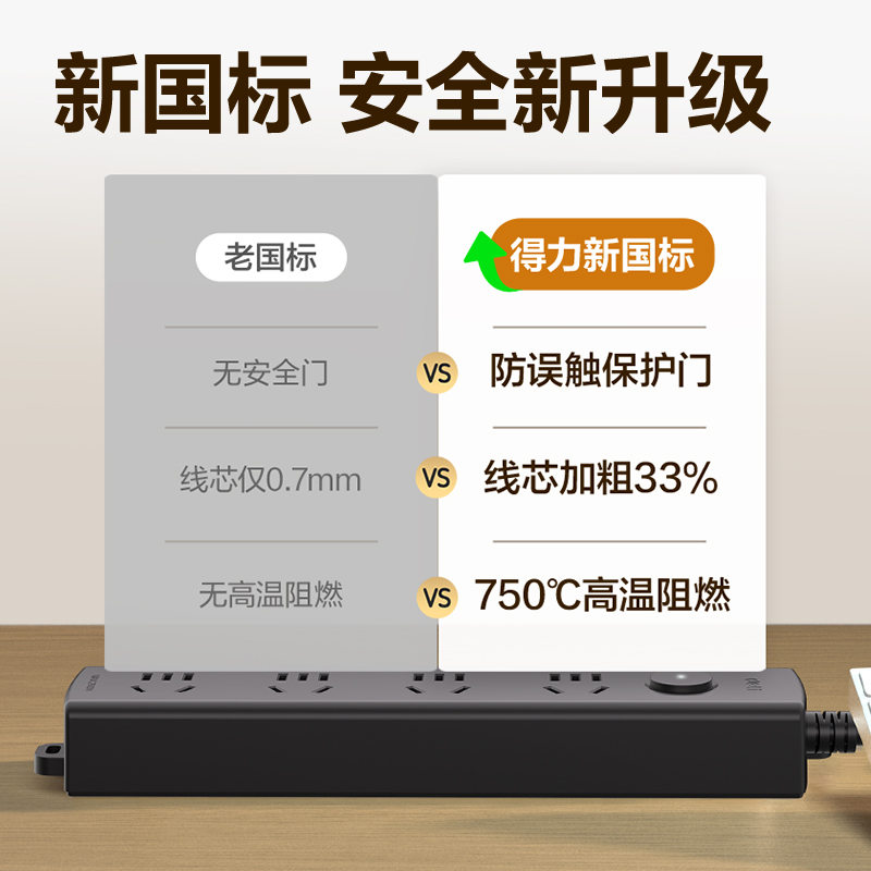 得力LU128(1.8)黑色延長線插座_4組_1.8米_PE袋裝(黑色)(個)