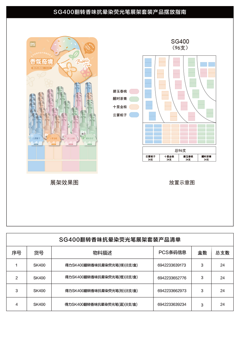 得力SG400翻轉(zhuǎn)抗暈染香味熒光筆展架套裝(混)(96支/架)